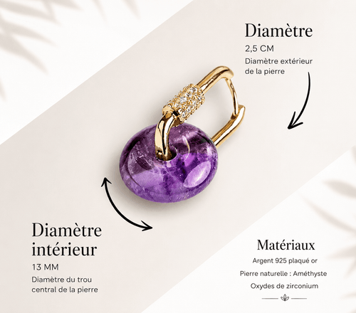 Boucles d’Oreilles Anneaux en Améthyste – Élégance Naturelle et Style Raffiné